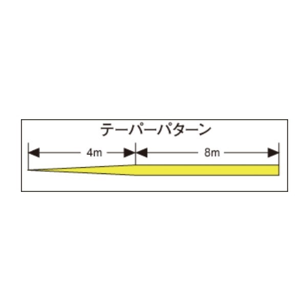サーフセンサー ハイパーテーパー ちから糸+Si